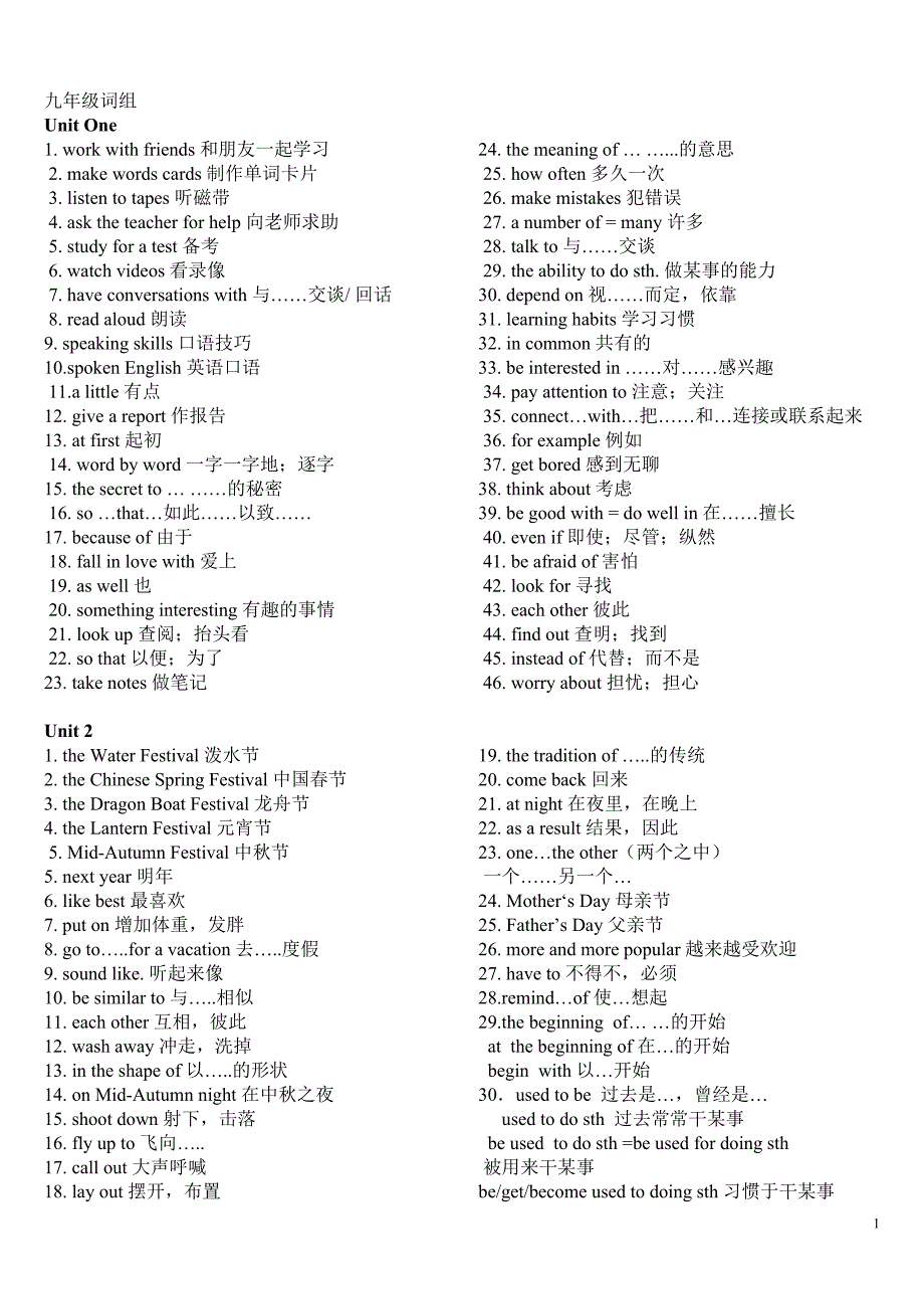 九年级词组2014新版英语1--8单元_第1页