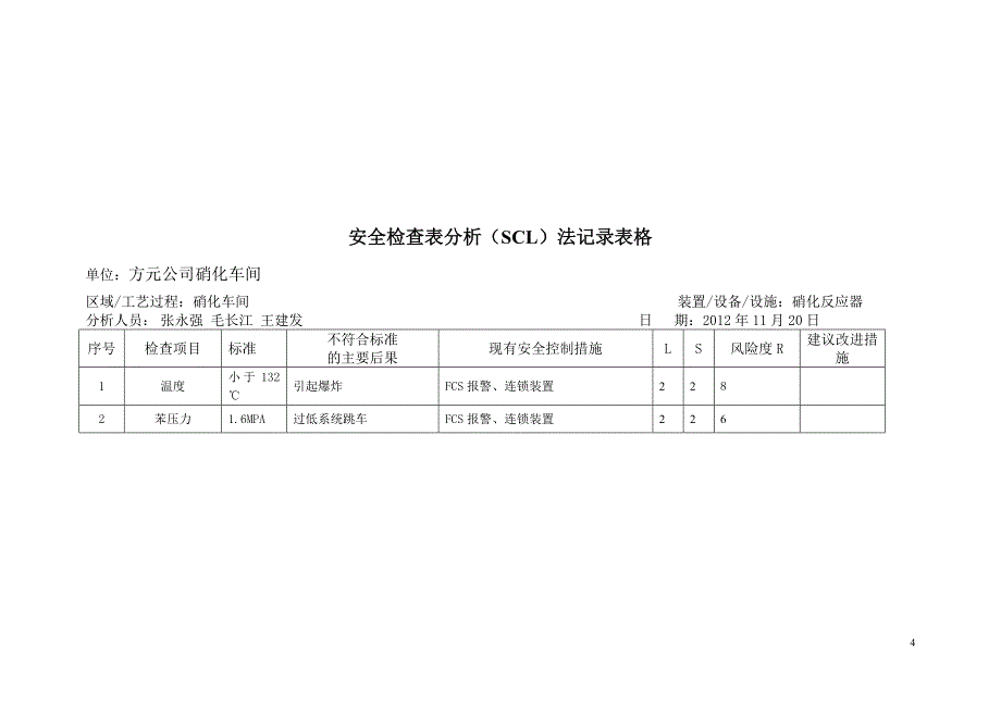 风险评价工作全过程_第4页