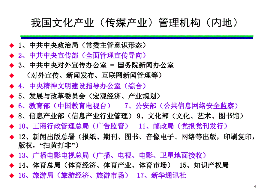 传媒领导体制与组织结构(ppt)_第4页