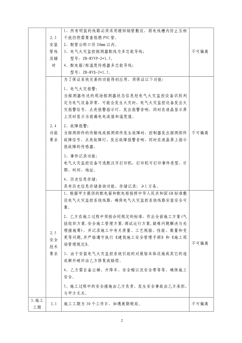 深圳会展中心6#馆电气火灾监控系统采购项目_第2页