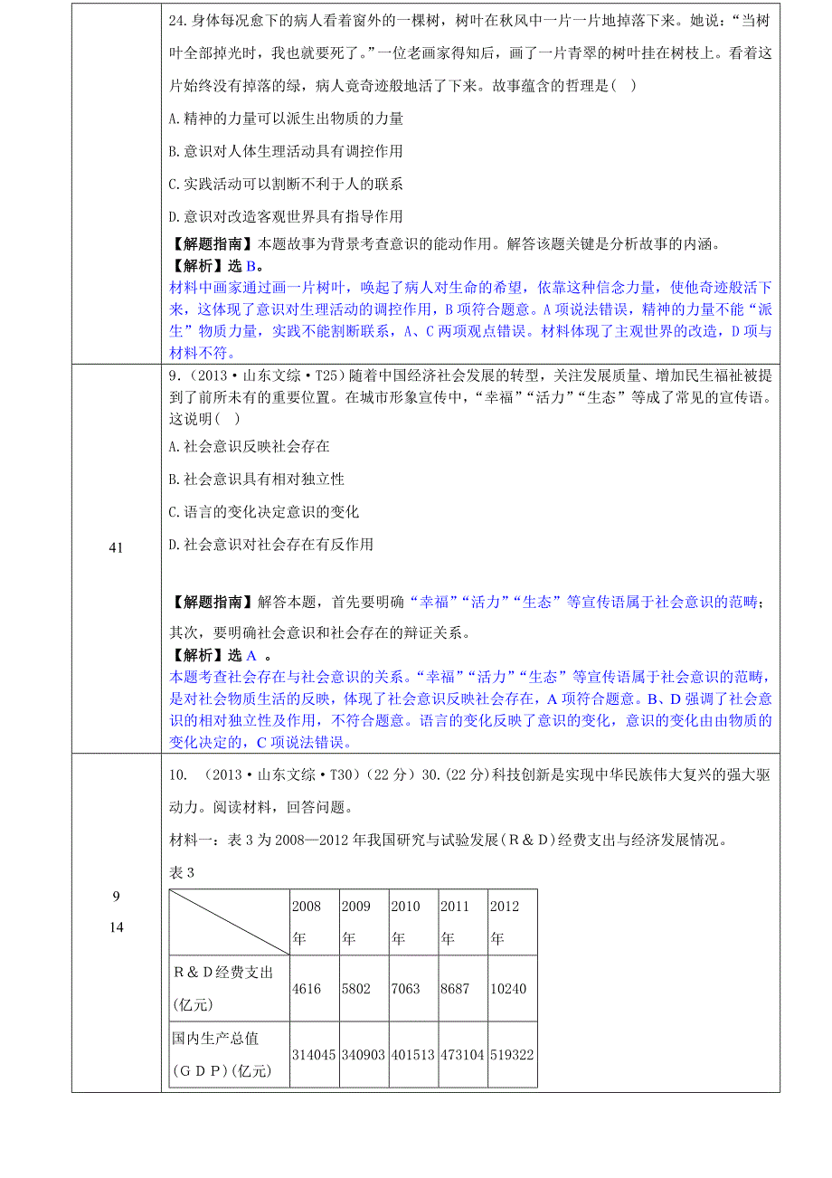 2013高考解析山东文综穆佃堂_第4页