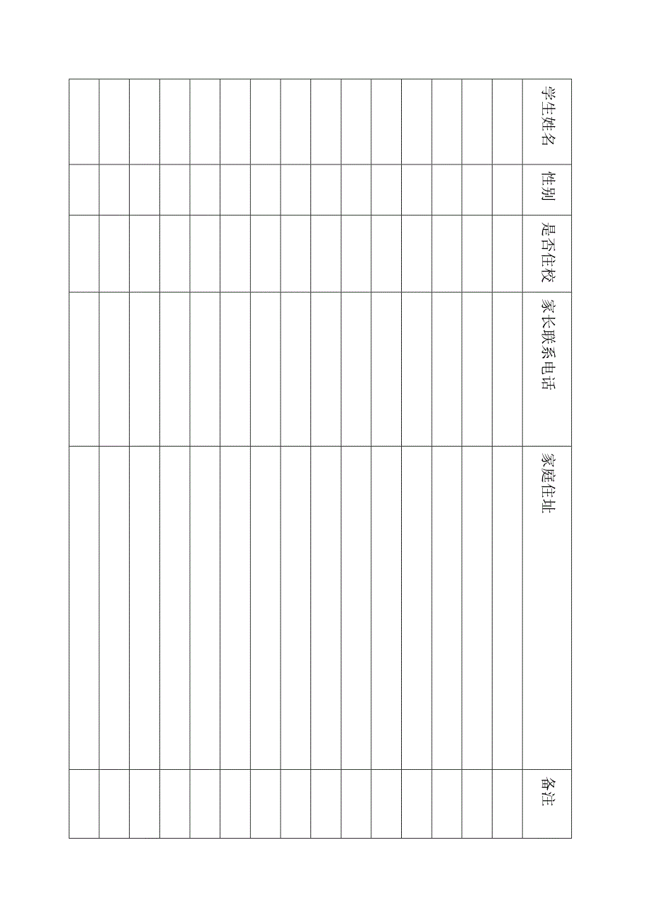 初一新生入学需知信息登记表_第3页