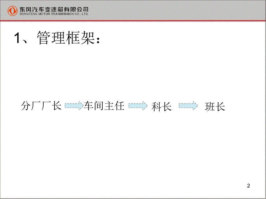 浙江双环现场管理调研报告2_第2页