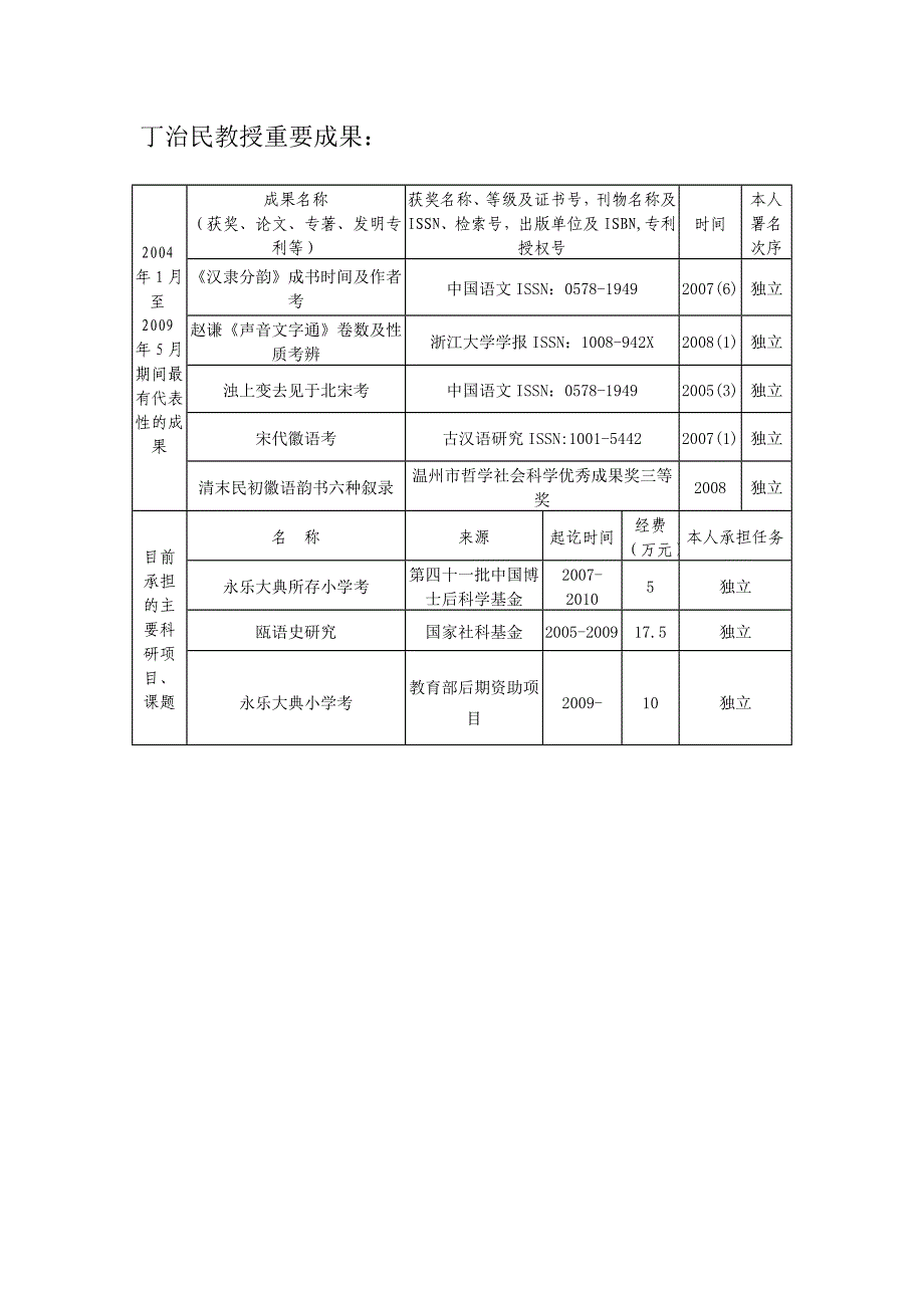 马贝加教授重要成果_第2页