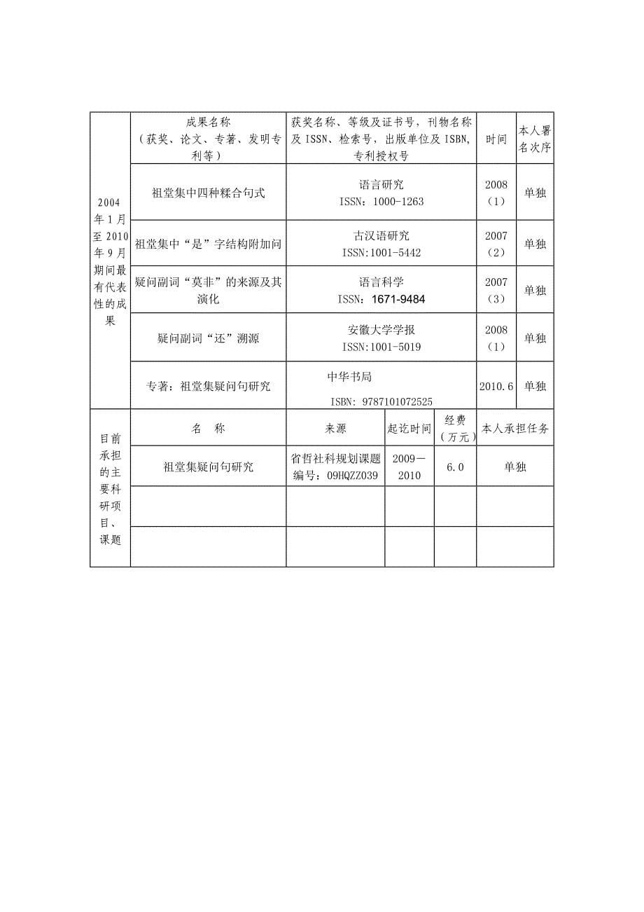 马贝加教授重要成果_第5页