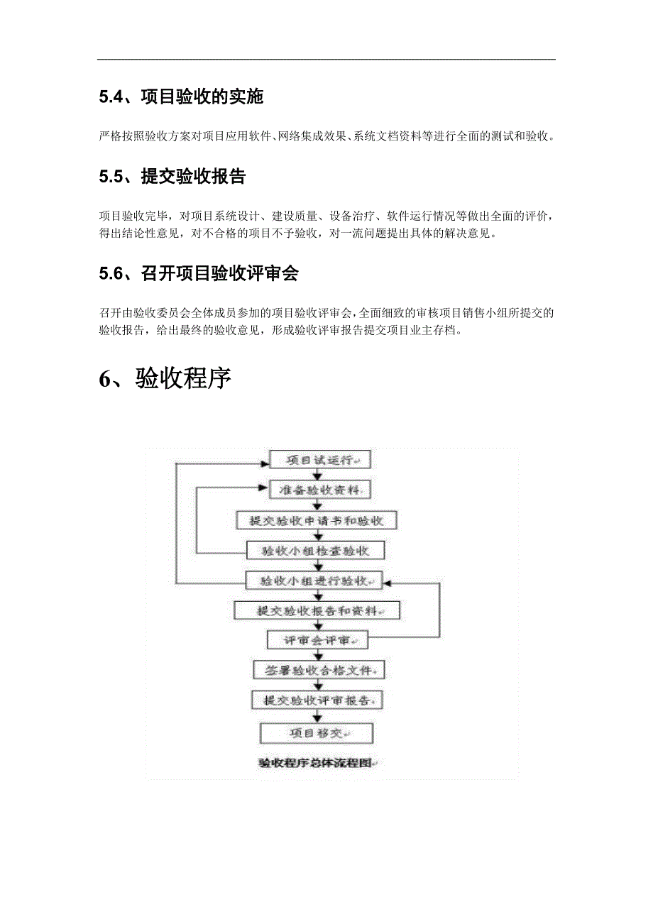 第四部分-项目验收_第4页