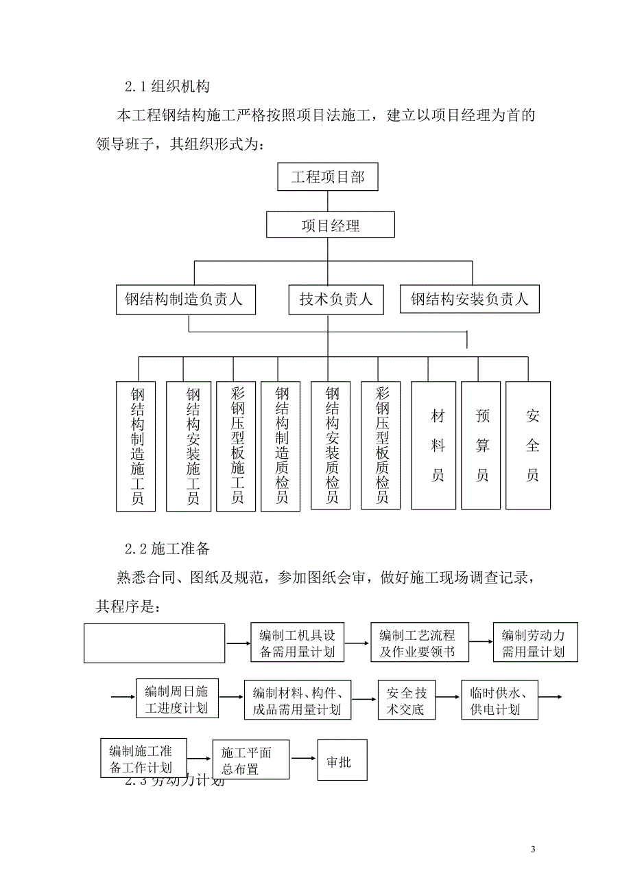 中山明阳钢结构厂房安装施工方案_第3页