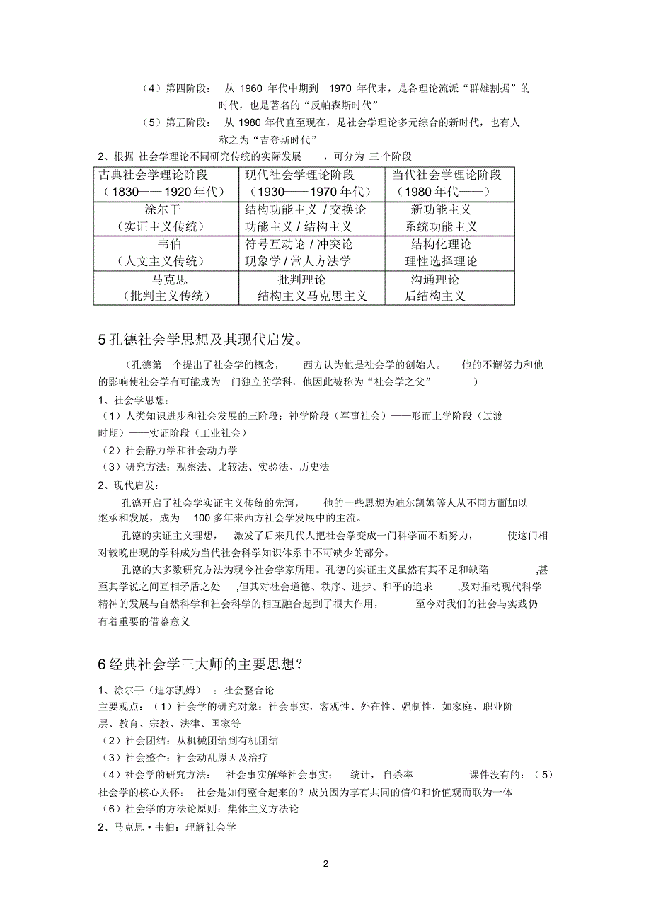 《社会学》考试重点_第2页