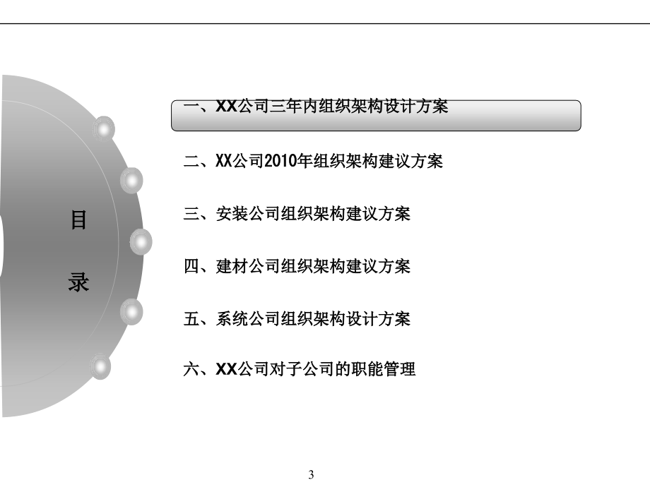 浙江某某节能门窗有限公司组织架构设计方案（最终稿）（PPT57页）_第3页