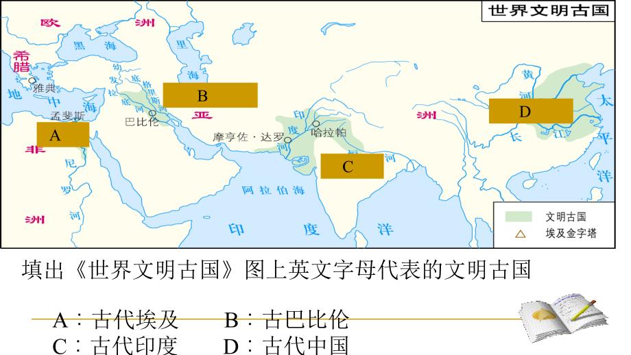 历史复习PPT81张(共81张PPT)_第3页