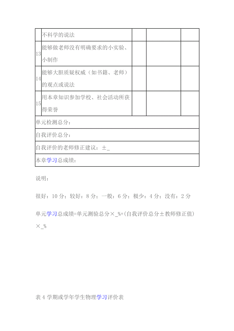 学生评价模式改革案例模板_第4页