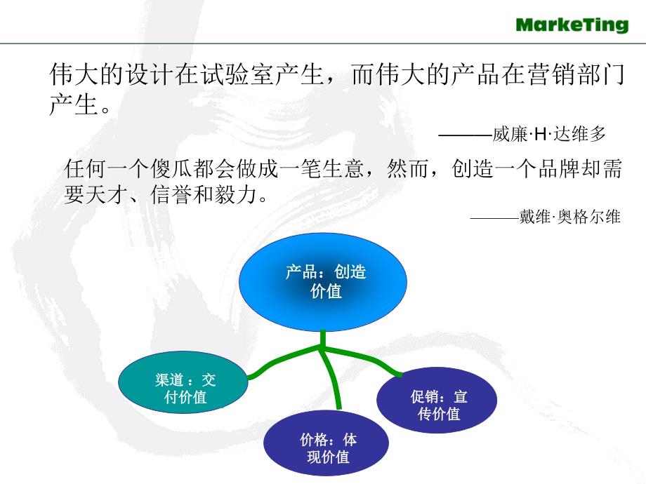 市场营销战略之产品策略_第2页