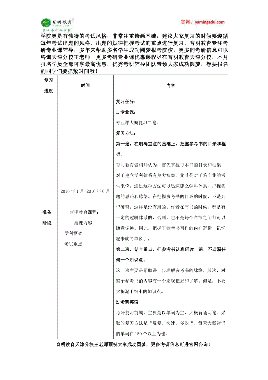 2016年天津美术学院视觉传达设计系(学术型)考研复试原则、学费、学制_第2页