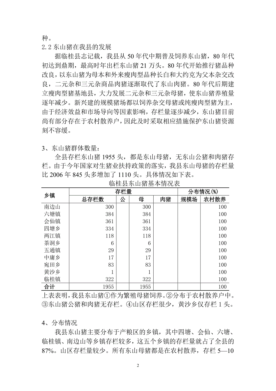 地方品种东山猪的调查报告_第2页