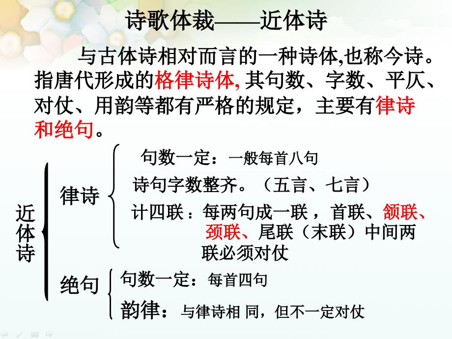 唐诗五首015,3,2_第1页