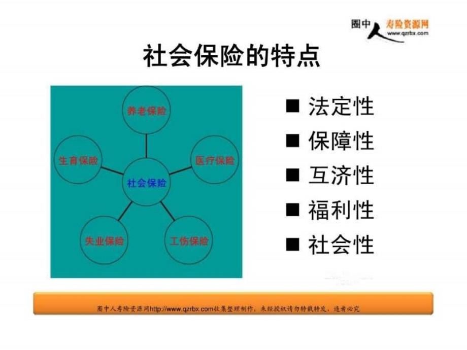 养老规划从了解社保开始_第4页