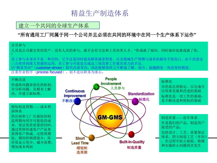 物流管理体系介绍_第3页