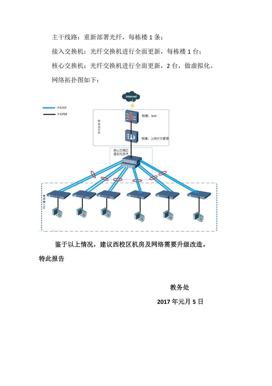 机房升级改造方案--汇报文件_第5页