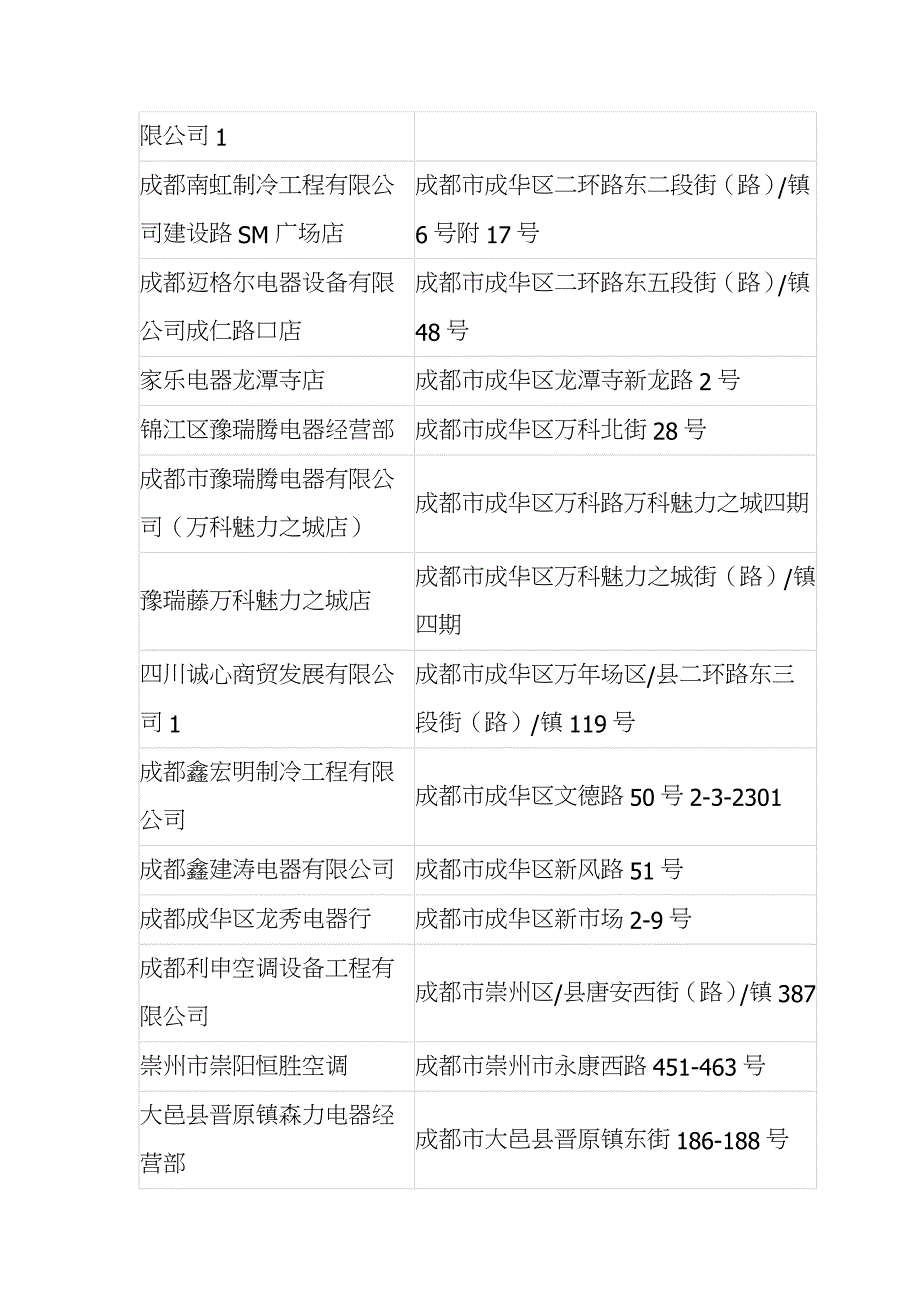 成都奥克斯空调维修点电话查询拨打快捷报修防坑攻略_第3页