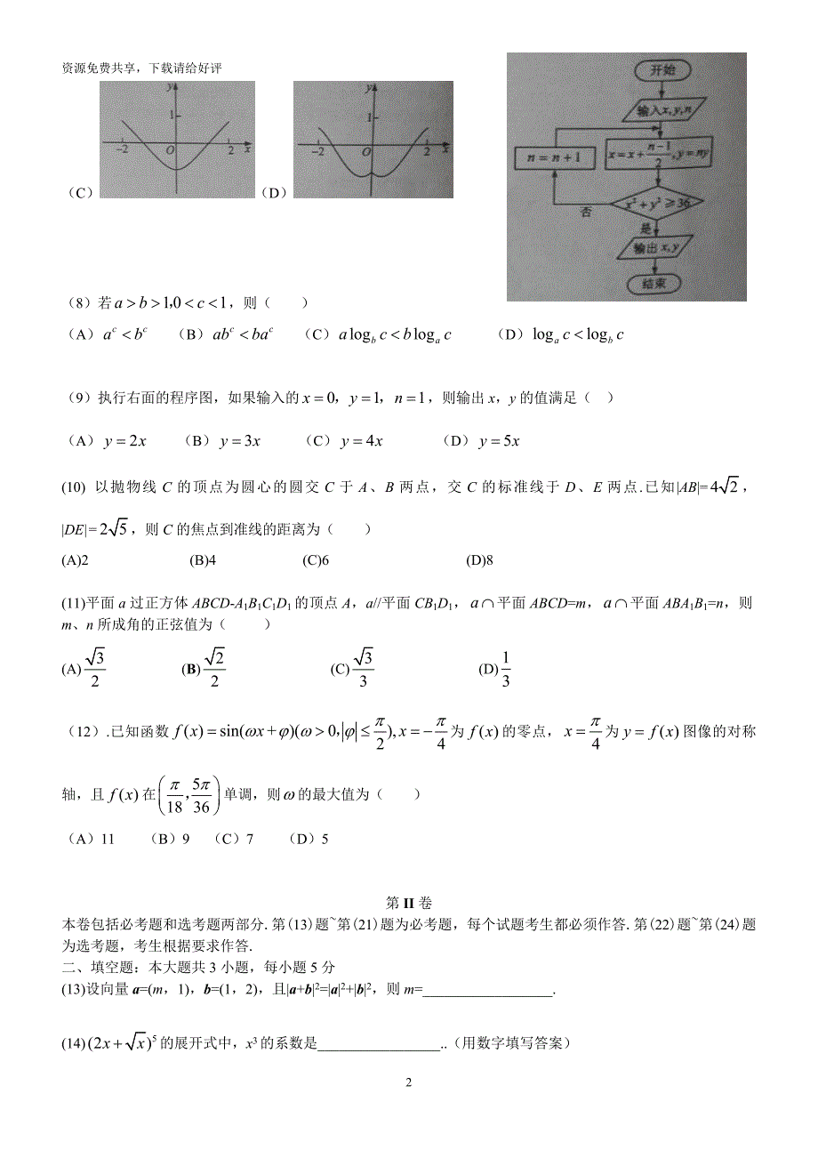 (全国卷1)2016年普通高等学校招生全国统一考试理科数学_第2页