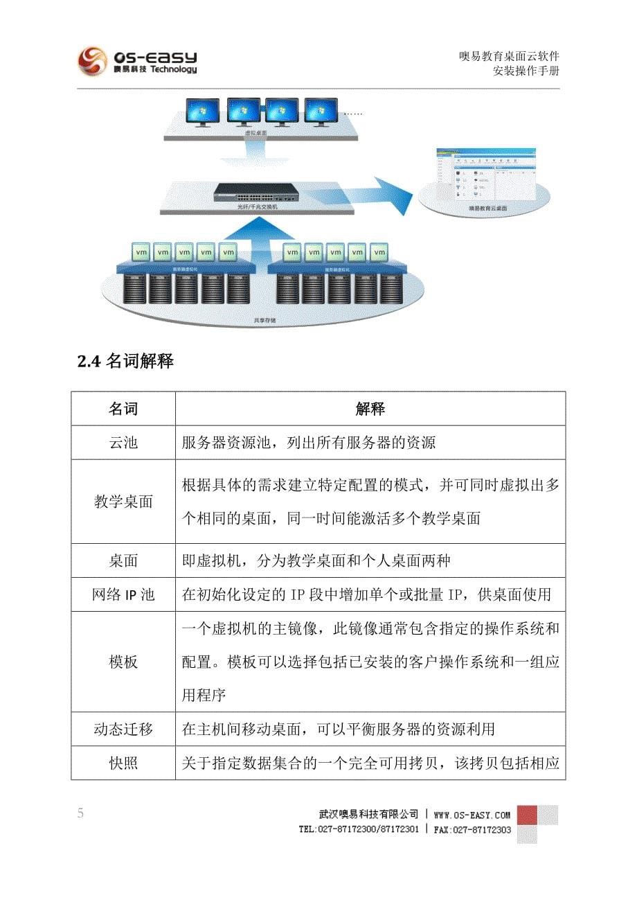 E-VDI-3.0安装操作手册_第5页