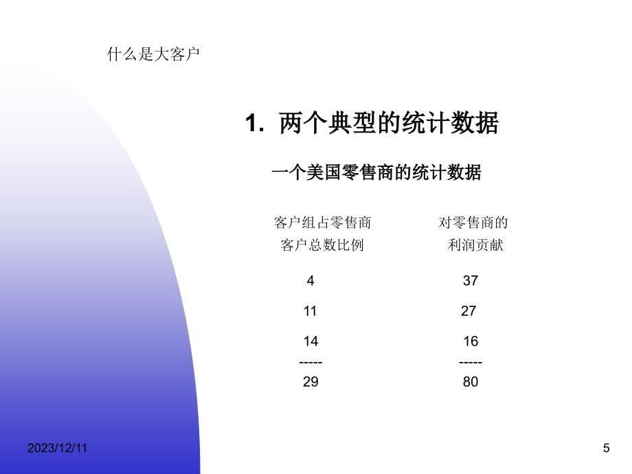 大客户销售管理培训.ppt_第5页