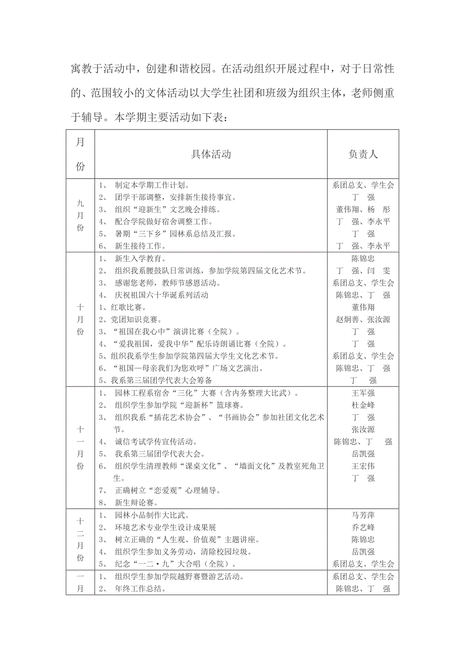 甘肃林业职业技术学院园林工程系学生工作管理计划_第4页