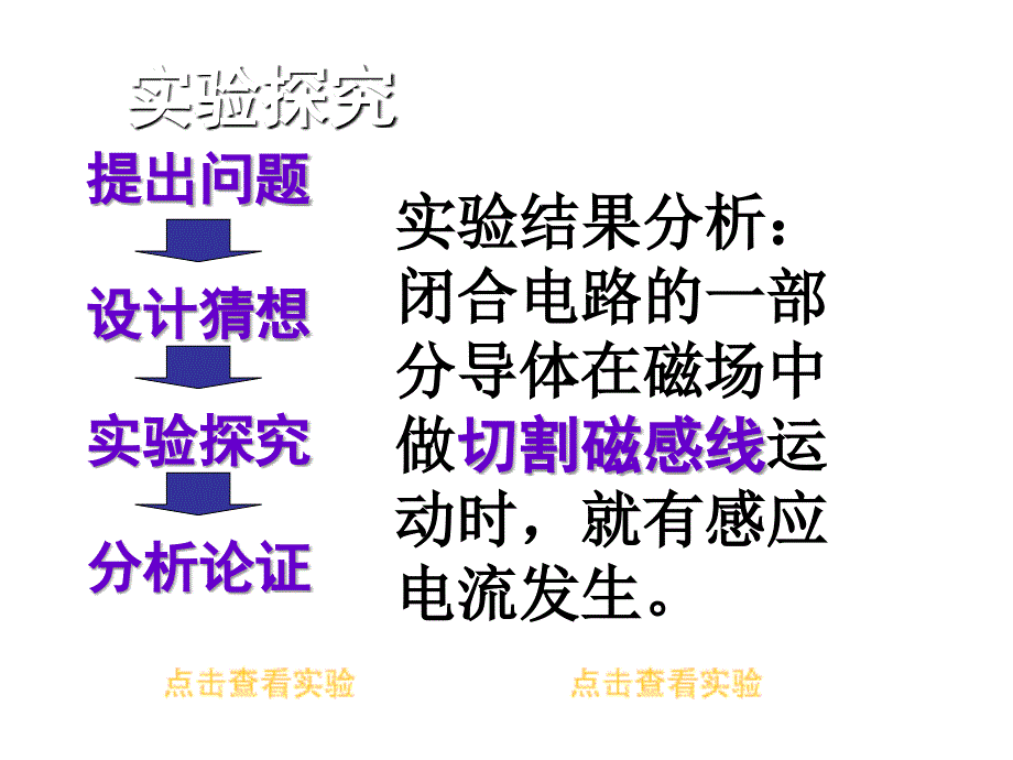 九年级物理发电机为什么能发电_第2页