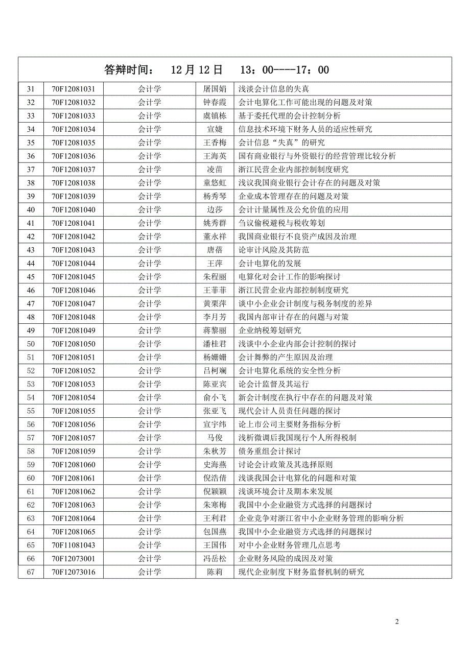 第一答辩室_第2页