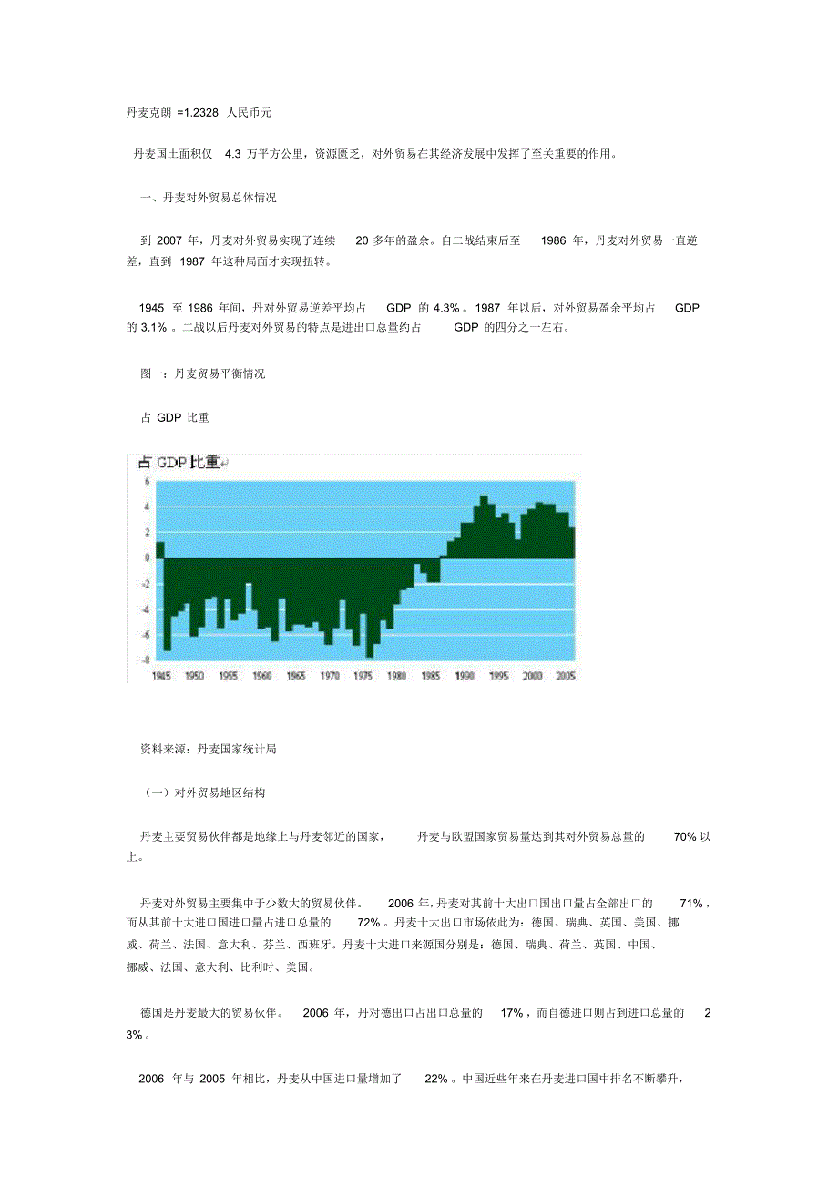丹麦国际贸易_第1页