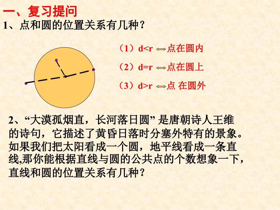 人教版九年级数学直线和圆的位置关系课件_第2页