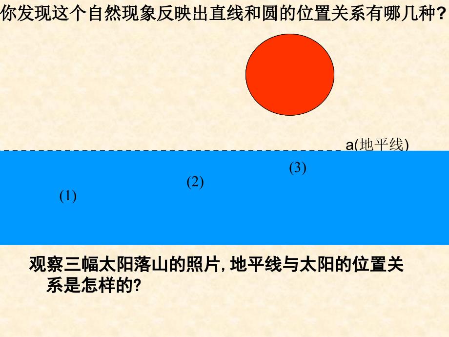 人教版九年级数学直线和圆的位置关系课件_第3页