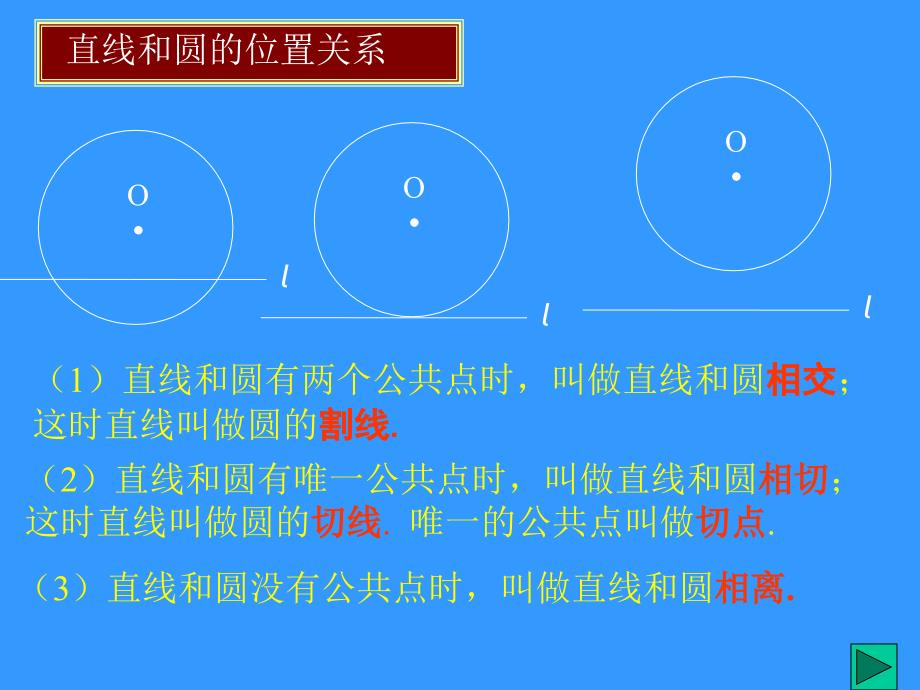 人教版九年级数学直线和圆的位置关系课件_第4页