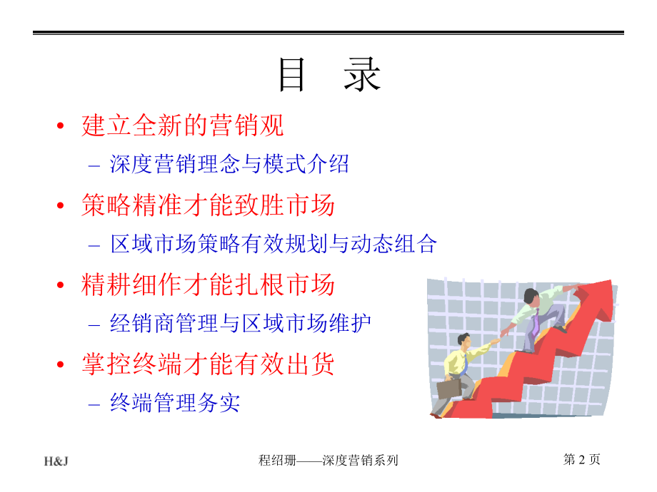 深度营销系列-成为区域市场的操盘高手(PPT75页)_第2页