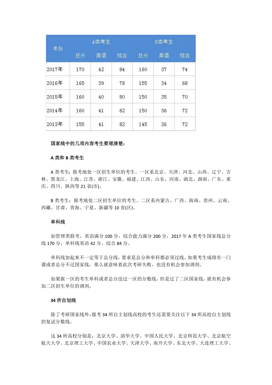 MBA招生考试各类“分数线”你梳理清了吗？_第2页