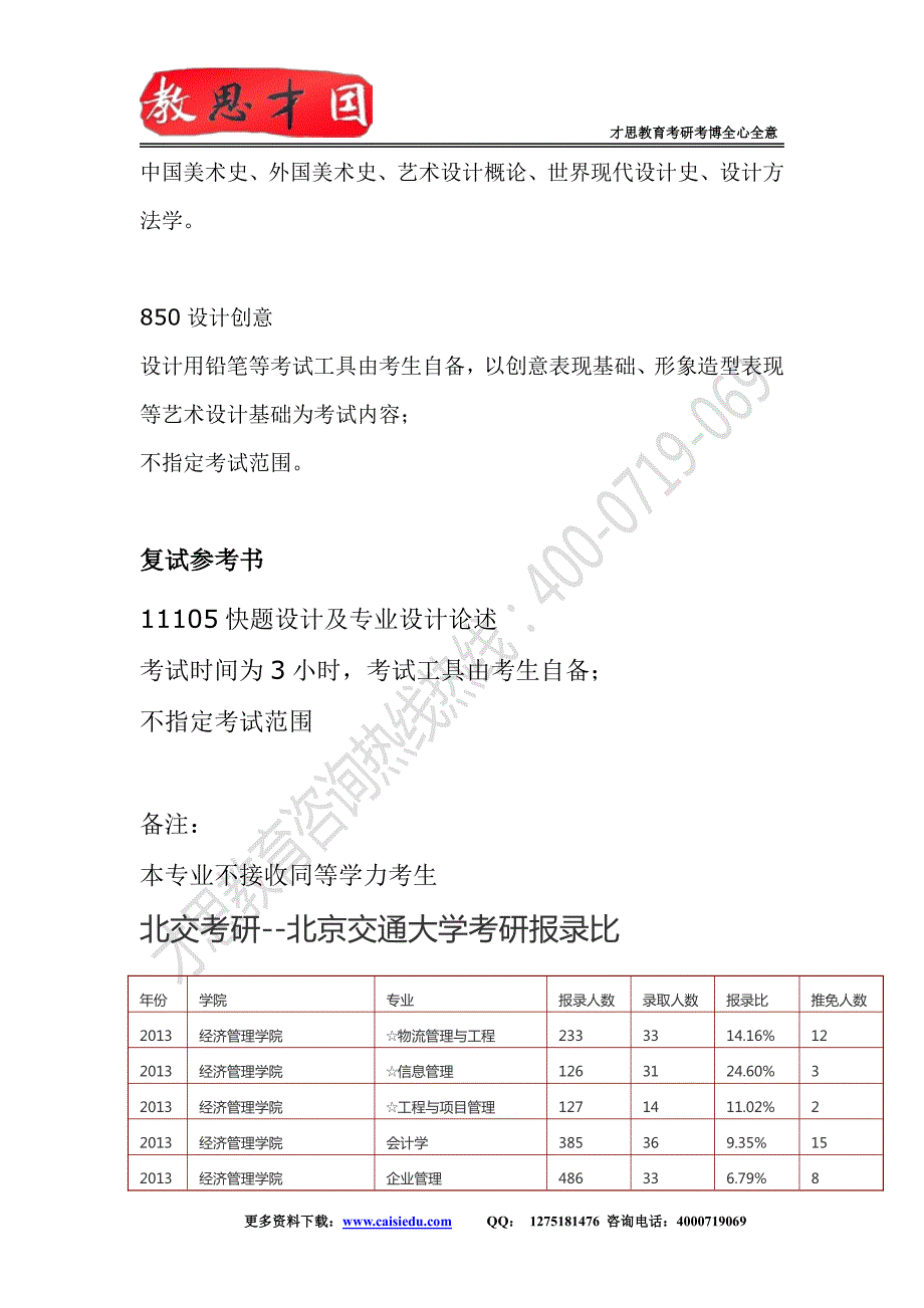 北交考研--2016年北京交通大学设计学考研参考书,考研辅导班_第2页