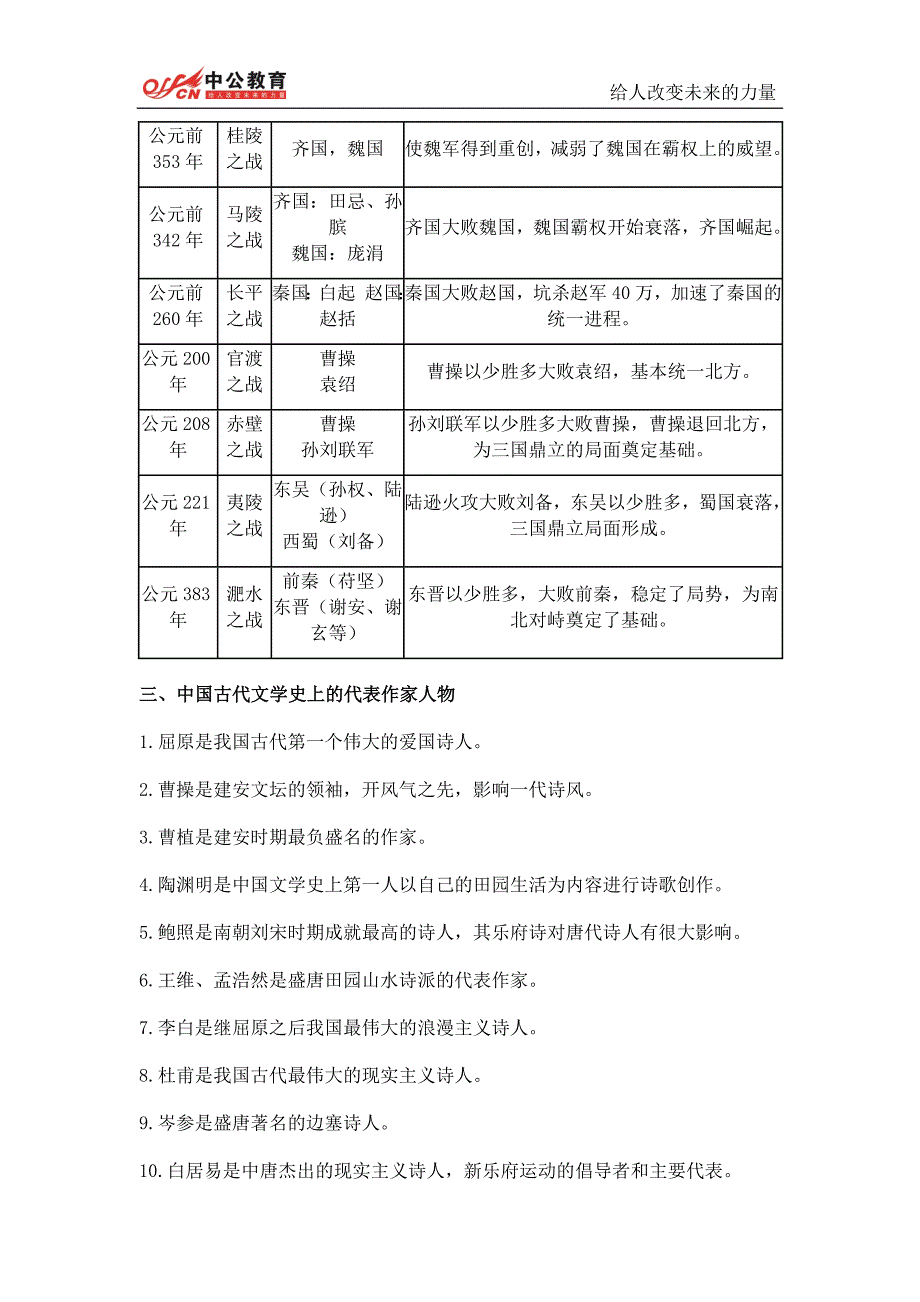 2015年国家公务员考试行测：人文常识必备_第2页