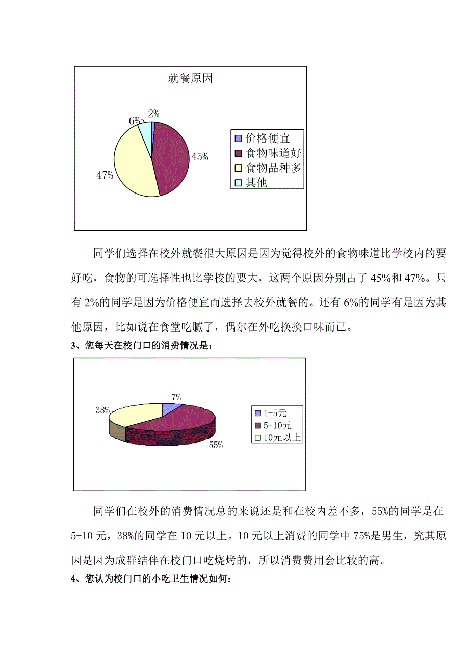 校外饮食消费调研报告_第3页