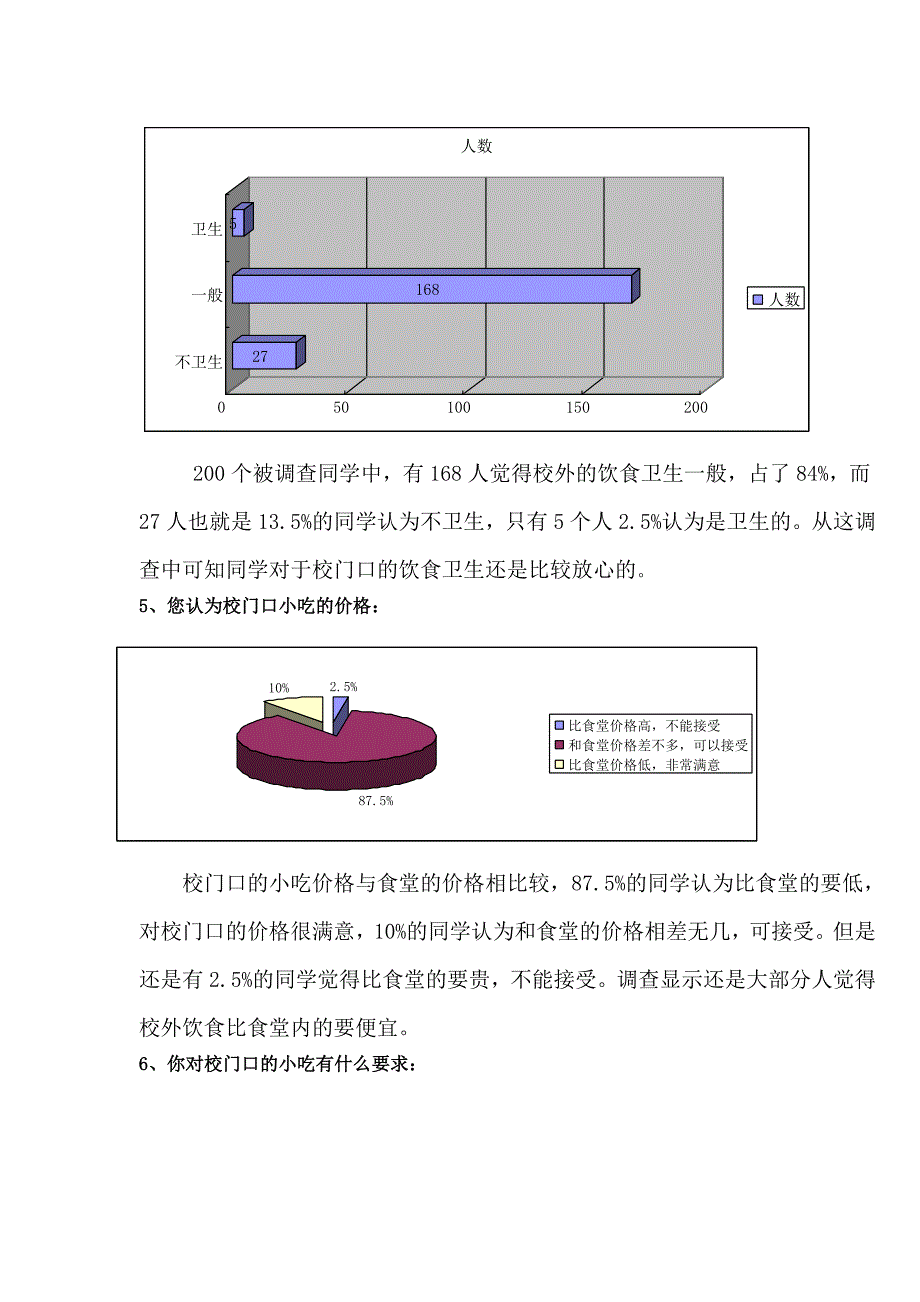 校外饮食消费调研报告_第4页