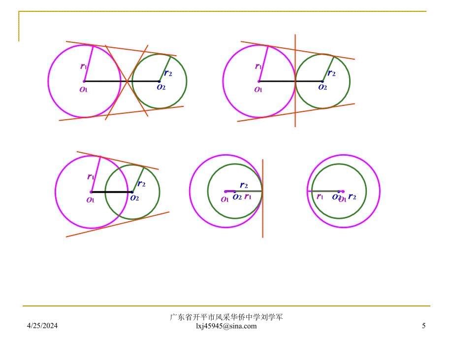 圆与圆的位置关系(高三数学第一轮复习)_第5页