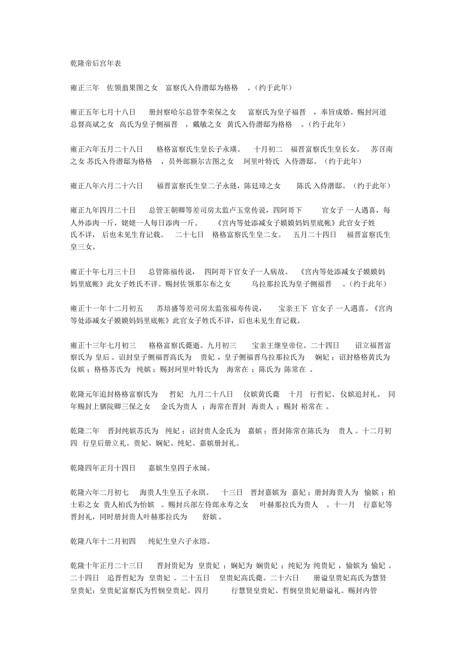 乾隆帝后宫年表_第1页