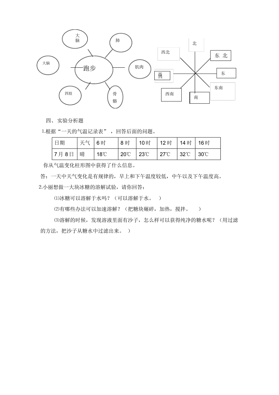 2015年度四年级科学测试卷_第3页