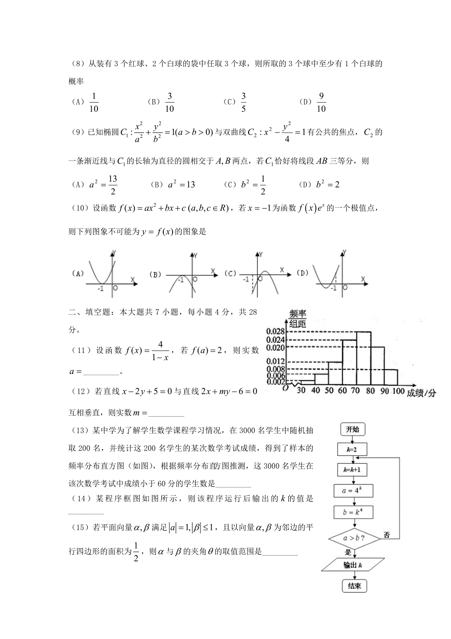 2011年高考文科数学(浙江卷)_第2页