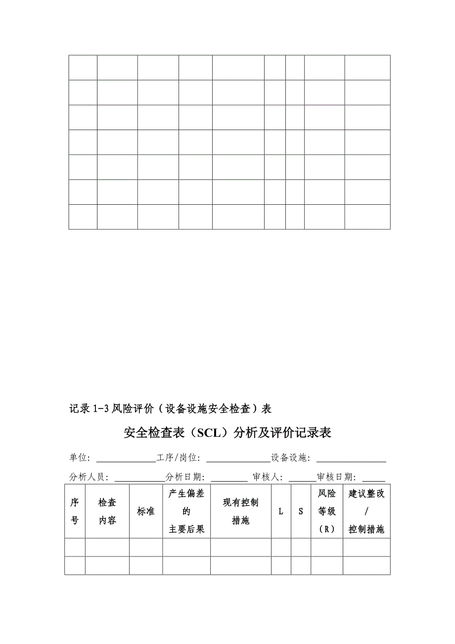 风险分析记录表[1]_第3页