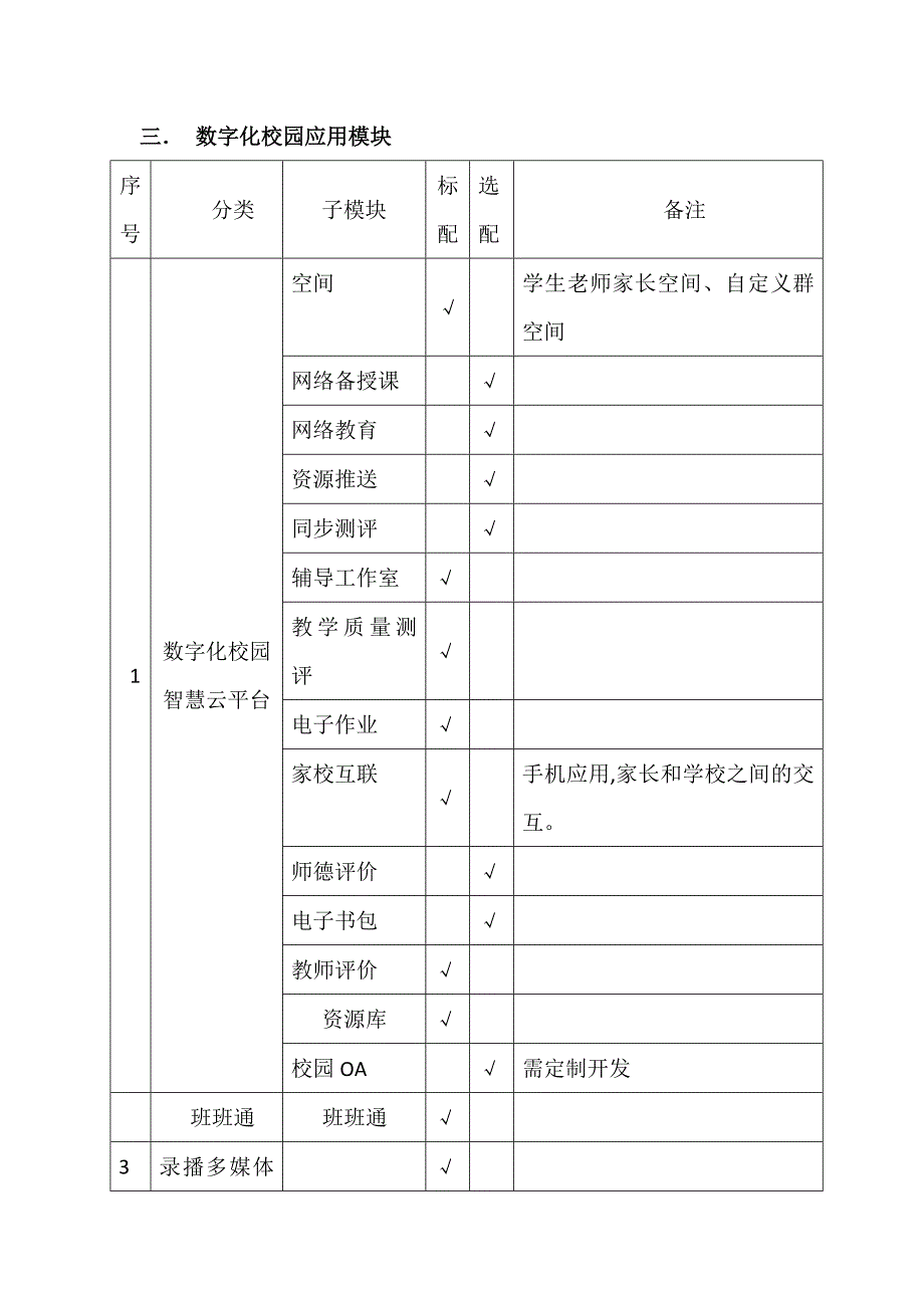 武穴百汇学校数字化校园建设方案_第3页