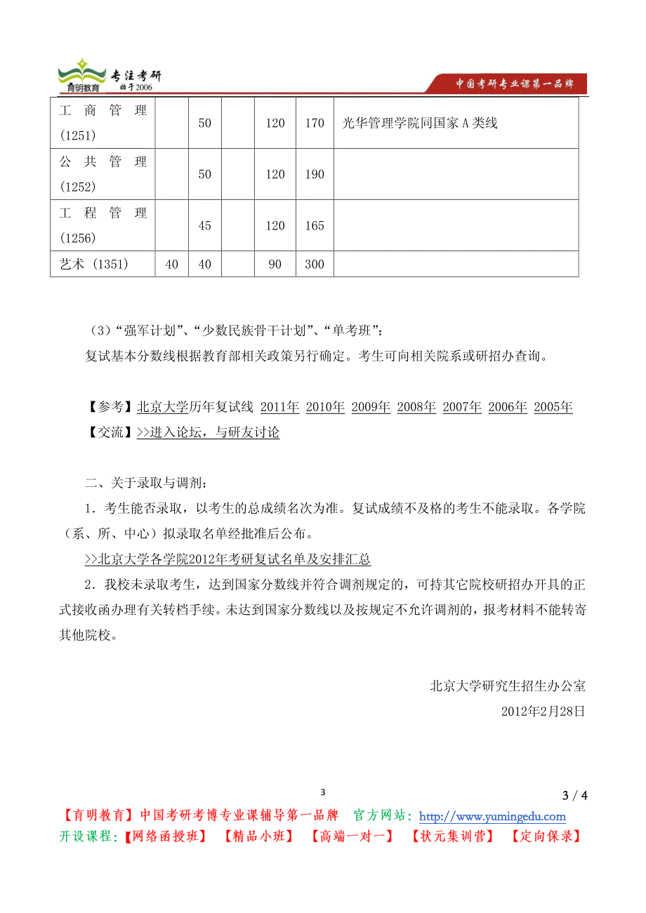 北京大学2012年考研复试分数线公布_第3页