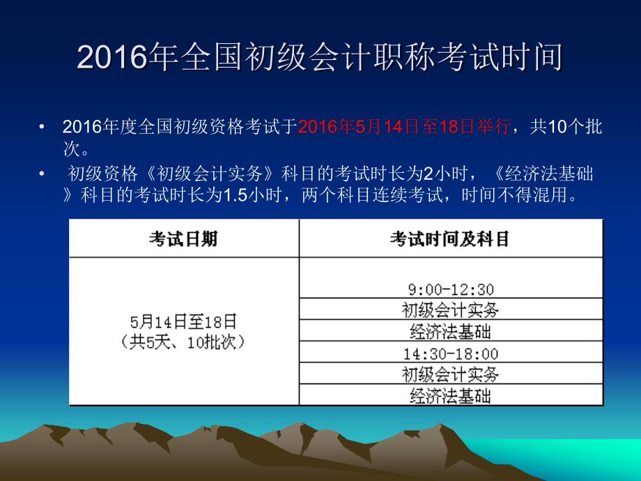 贵州省2016年初级会计职称报名考试有关事项_第4页