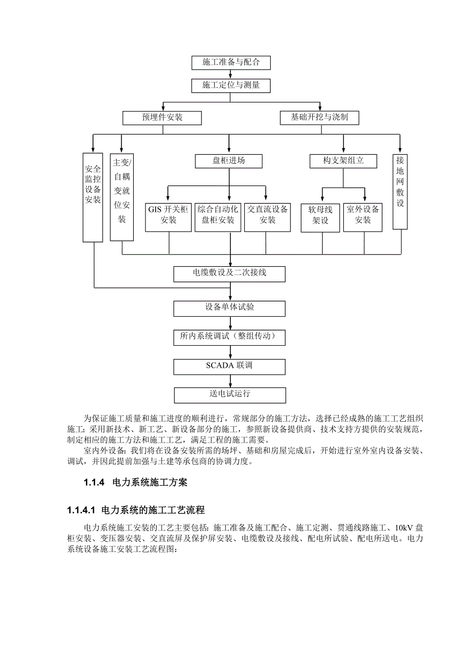 安全标准工地建设汇报材料的编写程序_第3页