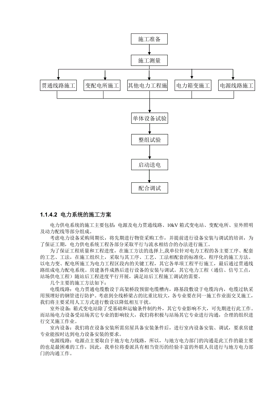 安全标准工地建设汇报材料的编写程序_第4页