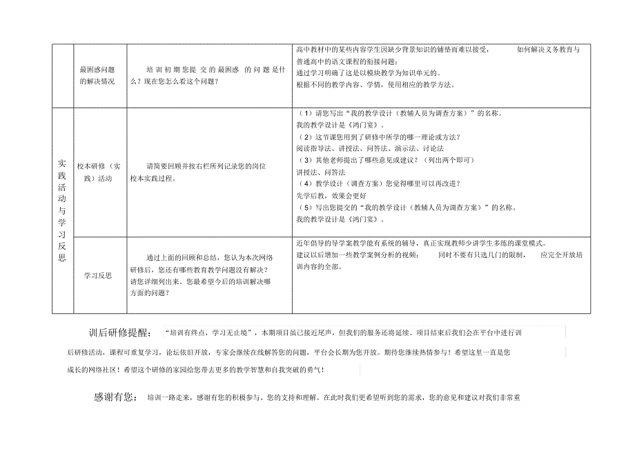 2014山西高中学科及教辅职高研修总结78(3)_第3页